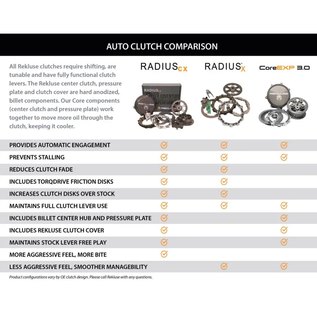 Rekluse Radius CX 4.0 Auto Clutch 2018-22 GasGas/Rieju | RMS-8917001